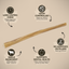 10-12 Inch Collagen Stick